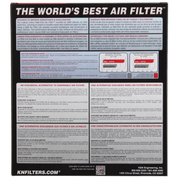 AIR FILTER HON KN