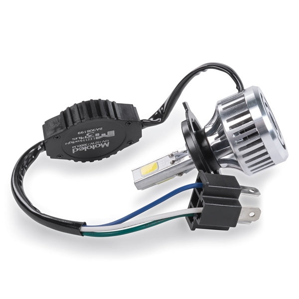 HEADLIGHT LED MOTORCYCLE KIMPEX
