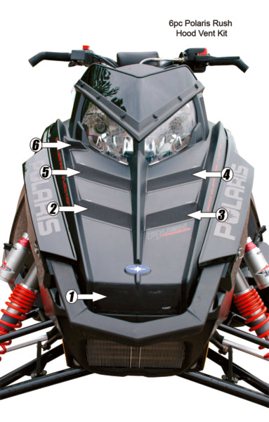 RUSH HOOD VENT KIT (6PC) POL FROGZSKIN