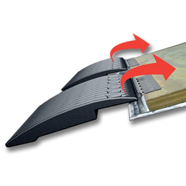 EDGE GLIDE ONLY (W/O HINGES)