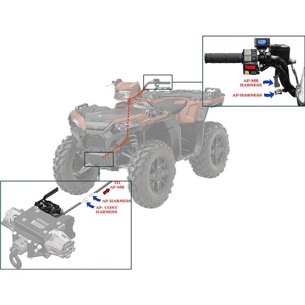 QUICK CONNECT WIRE HARNESS POL KFI