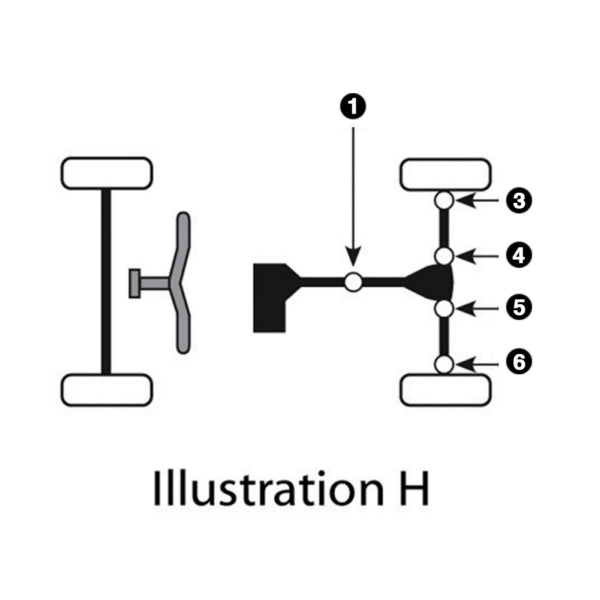 UNIVERSAL JOINT EPI