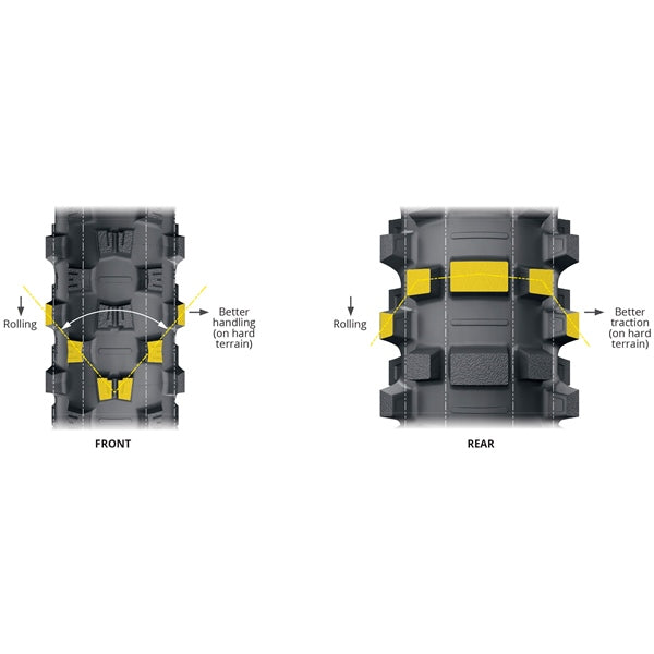 120/80-19 63M STARCROSS 6 MED HARD RR TT
