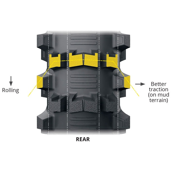 110/90-19 62M STARCROSS 6 MUD RR TT