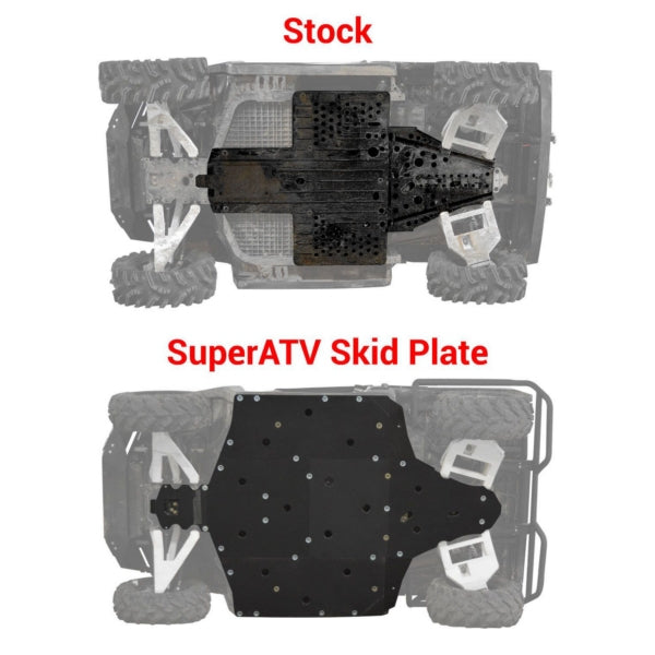 SKID PLATE POL