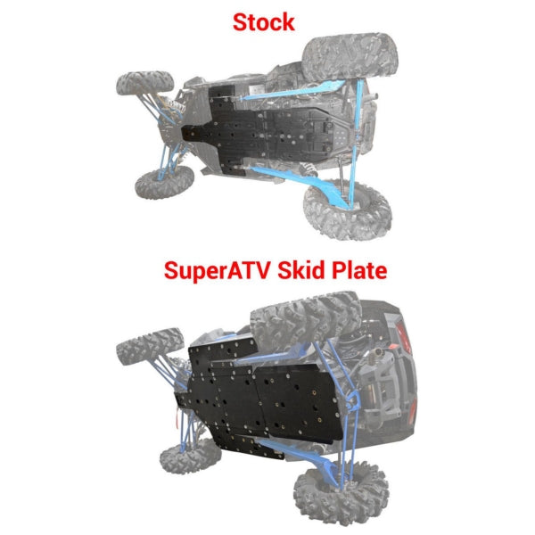 SKID PLATE POL