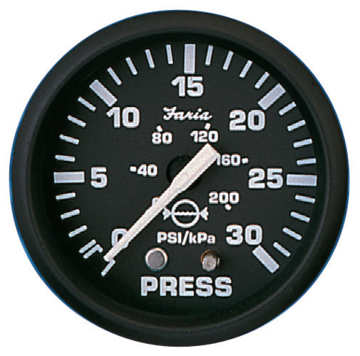 WAT. PRESS. GAUGE KIT EURO 0-30