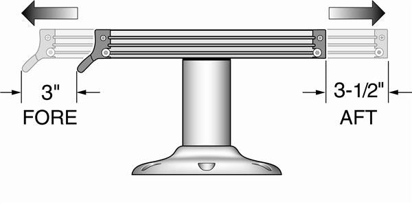 SEAT MOUNT S.S. 3DEG RIGHT HNDLE