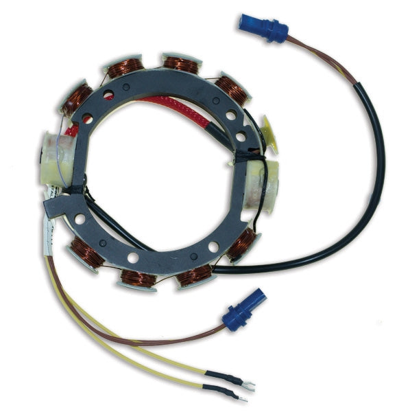 STATOR (OMC)