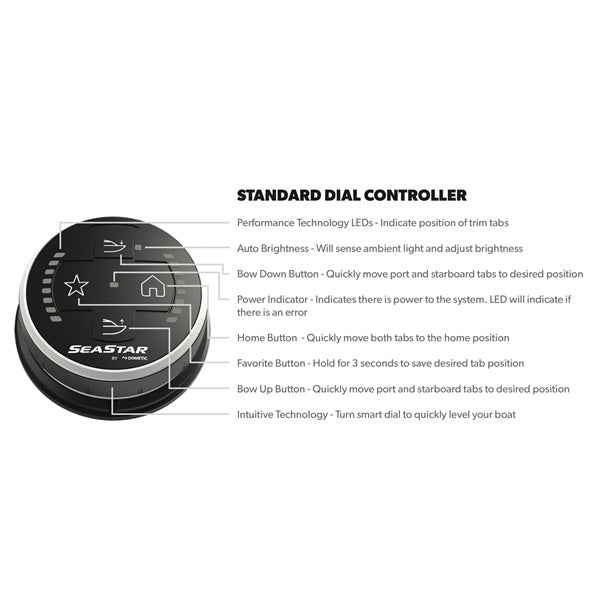 ACTUATOR CONTROL 9X12   TRIM TAB