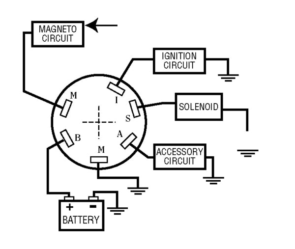 IGNITION SWITCH