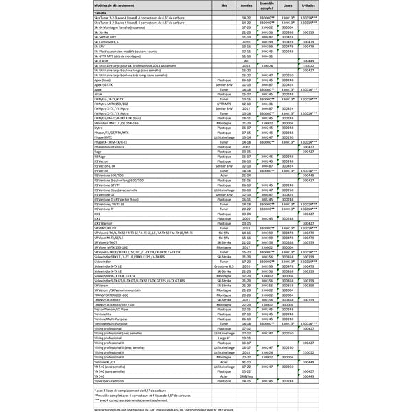 AGGRESSIVE WEARBAR VIPER SNOWTRACKER