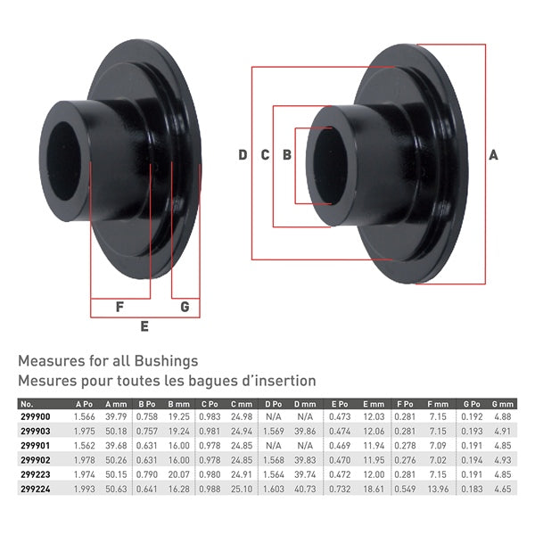 INSERT BUSHING SMALL 0.785" POL A/C BRP