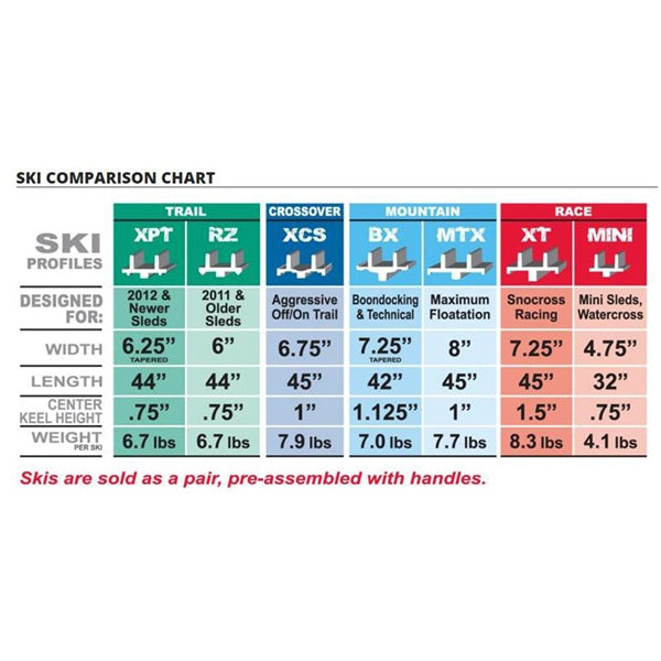 SKI MTX 8" MOUNTAIN BL QTY2 CNAPROSKI