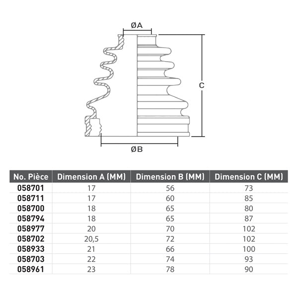 CV BOOT KIT C-AM KIMPEX