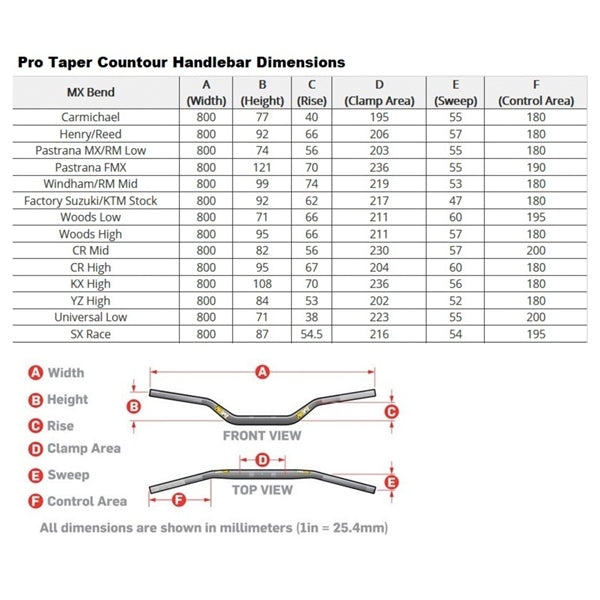HANDLEBAR CONTOUR W/PAD FAC SUZ GOL