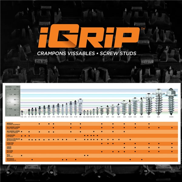 STUDS SHOULDER 6MM QTY1000 IGRIP