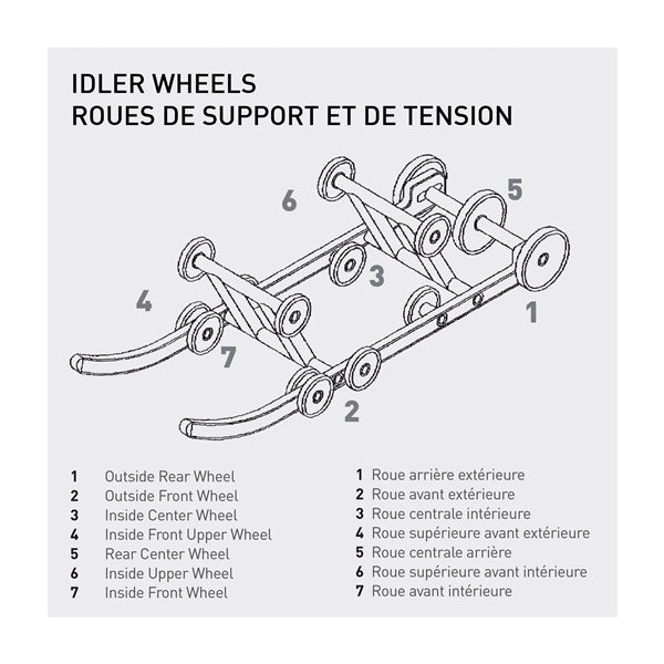 BOGIE WHEEL BK BRP KIMPEX