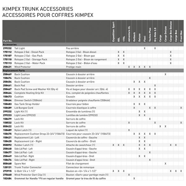 ADVENTURE XL TRUNK ECONO
