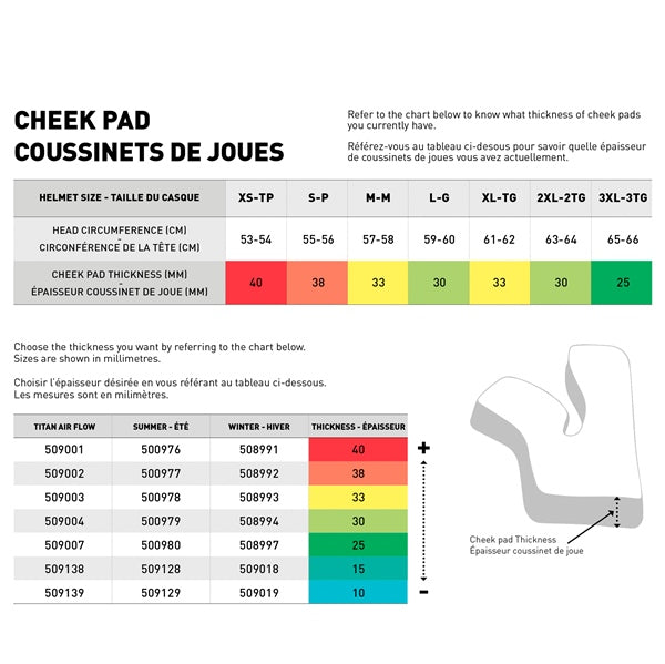 CHEEK PAD TITAN SUMMER 40MM XS