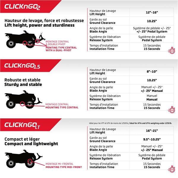 SUB FRAME FT ATV CNG 2
